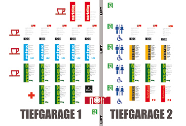Beschilderungsplanung